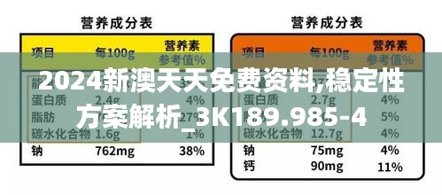 2024新澳天天免费资料,稳定性方案解析_3K189.985-4