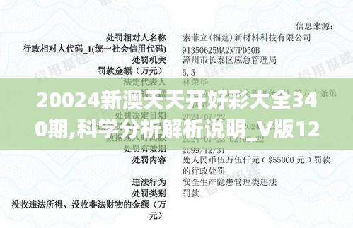 20024新澳天天开好彩大全340期,科学分析解析说明_V版12.794-7