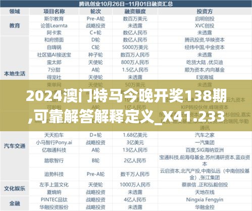 2024澳门特马今晚开奖138期,可靠解答解释定义_X41.233