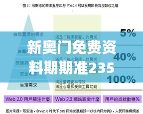 新奥门免费资料期期准235期,理论分析解析说明_高级版35.445