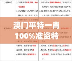 澳门平特一肖100%准资特色,迅速落实计划解答_精装款32.362