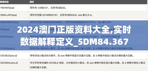 2024澳门正版资料大全,实时数据解释定义_5DM84.367