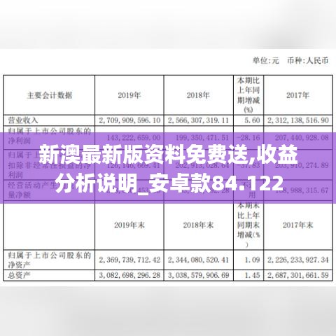 新澳最新版资料免费送,收益分析说明_安卓款84.122