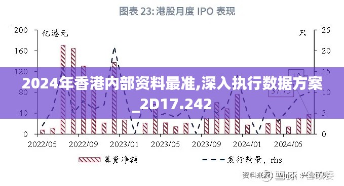 2024年香港内部资料最准,深入执行数据方案_2D17.242