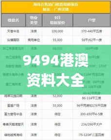 9494港澳资料大全,实地数据验证计划_KP65.649