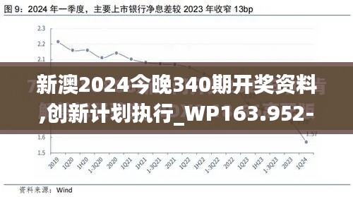 新澳2024今晚340期开奖资料,创新计划执行_WP163.952-2