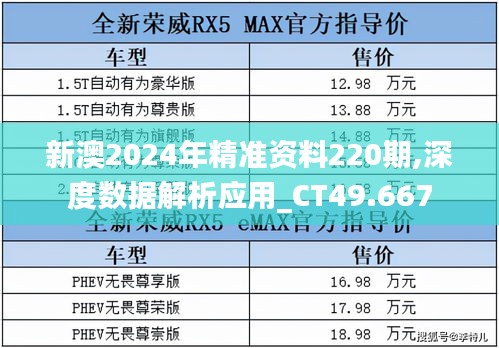 新澳2024年精准资料220期,深度数据解析应用_CT49.667