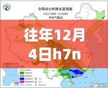 广西地区H7N9最新动态，特性、体验、竞品对比与用户群体深度解析