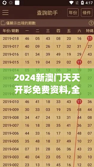 2024新澳门天天开彩免费资料,全面分析说明_Prestige52.272