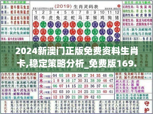 2024新澳门正版免费资料生肖卡,稳定策略分析_免费版169.228