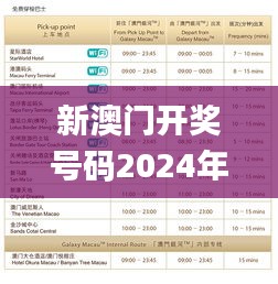 新澳门开奖号码2024年开奖结果,可靠执行策略_3DM18.522