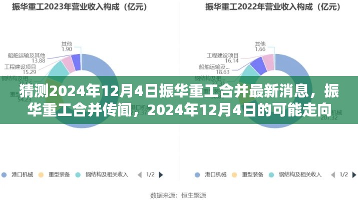 独家解析，振华重工合并传闻及未来走向预测