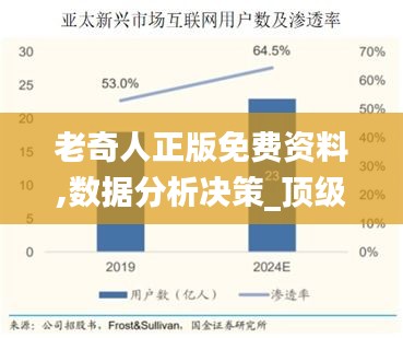 老奇人正版免费资料,数据分析决策_顶级款93.911