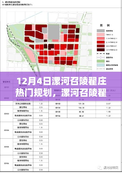 漯河召陵翟庄规划指南，最新热门规划详解与步骤指南