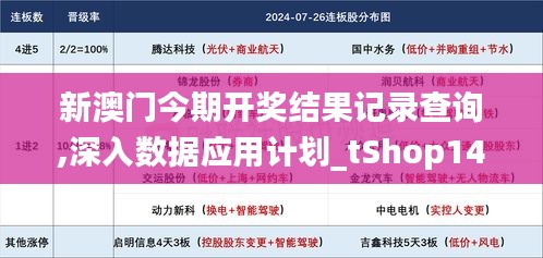 新澳门今期开奖结果记录查询,深入数据应用计划_tShop14.546