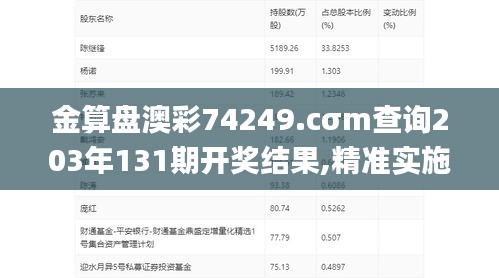 金算盘澳彩74249.cσm查询203年131期开奖结果,精准实施步骤_尊享款9.985