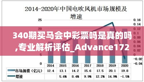 340期买马会中彩票吗是真的吗,专业解析评估_Advance172.518-5