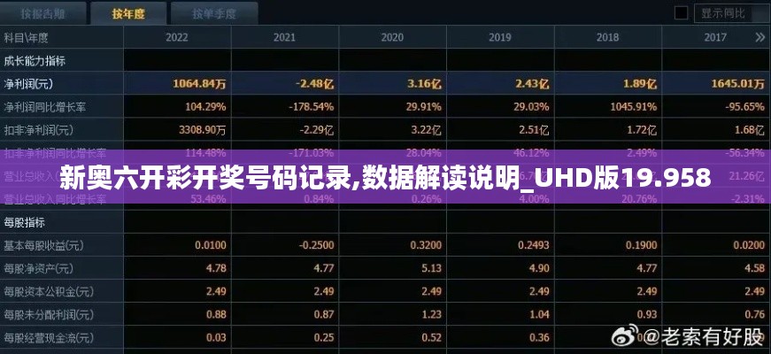 新奥六开彩开奖号码记录,数据解读说明_UHD版19.958