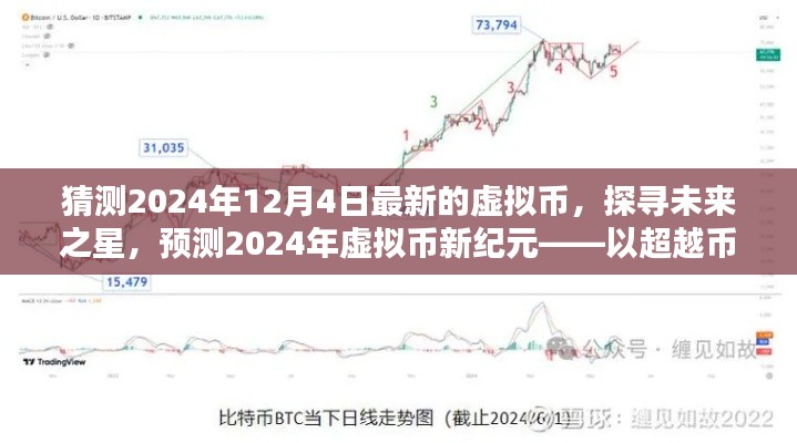 超越币，探寻未来虚拟币新星，预测2024年虚拟币新纪元的新起点