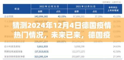 德国疫情未来展望，2024年12月4日的希望之光与变化中的自信