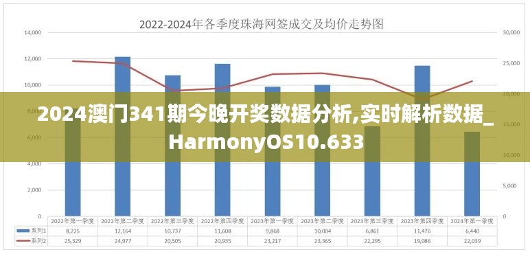 2024澳门341期今晚开奖数据分析,实时解析数据_HarmonyOS10.633