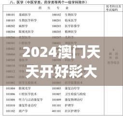 2024澳门天天开好彩大全46期,权威分析解释定义_PalmOS9.937