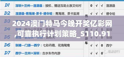 2024澳门特马今晚开奖亿彩网,可靠执行计划策略_S110.917