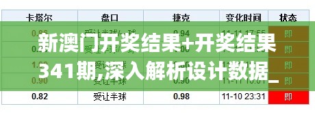 资料中心 第141页