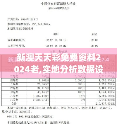 新澳天天彩免费资料2024老,实地分析数据设计_特别版9.650