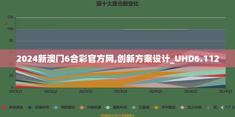 2024新澳门6合彩官方网,创新方案设计_UHD6.112