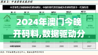 2O24年澳门今晚开码料,数据驱动分析解析_XR19.276