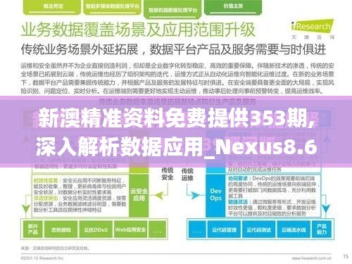 新澳精准资料免费提供353期,深入解析数据应用_Nexus8.682