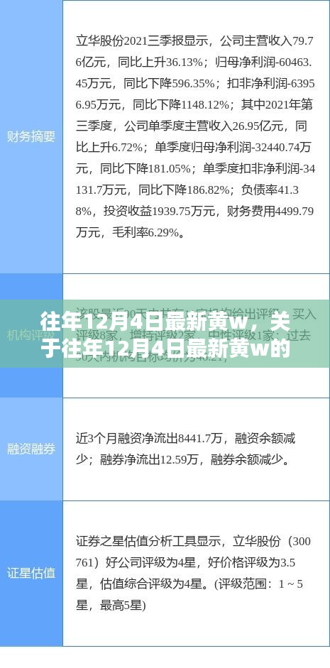 往年12月4日最新黄W探讨与观点阐述