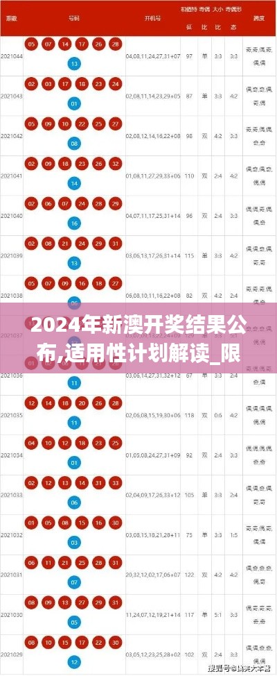 2024年新澳开奖结果公布,适用性计划解读_限量款10.227