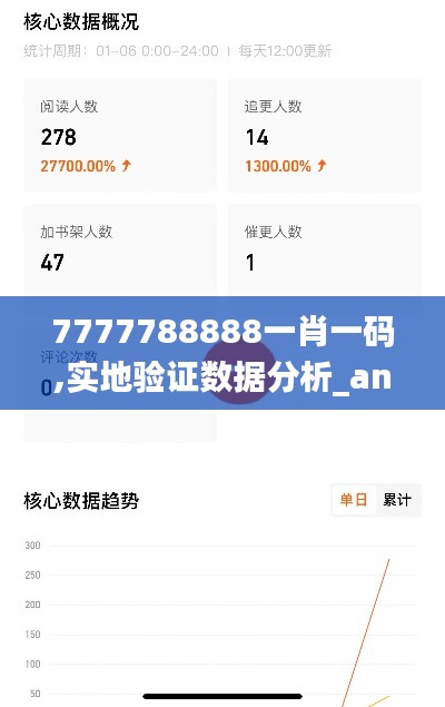 7777788888一肖一码,实地验证数据分析_android3.520