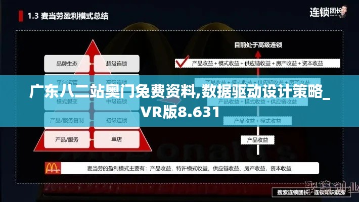 广东八二站奥门兔费资料,数据驱动设计策略_VR版8.631