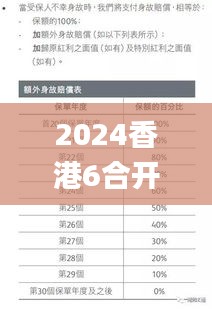 2024香港6合开奖结果+开奖记录,适用性计划实施_精装版7.506