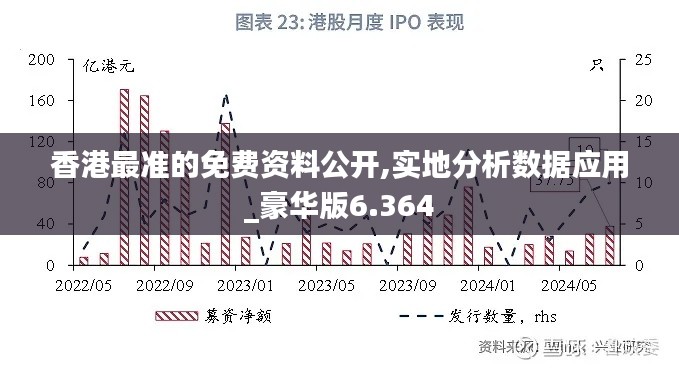 香港最准的免费资料公开,实地分析数据应用_豪华版6.364