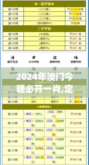 2024年澳门今晚必开一肖,定性分析解释定义_KP3.976