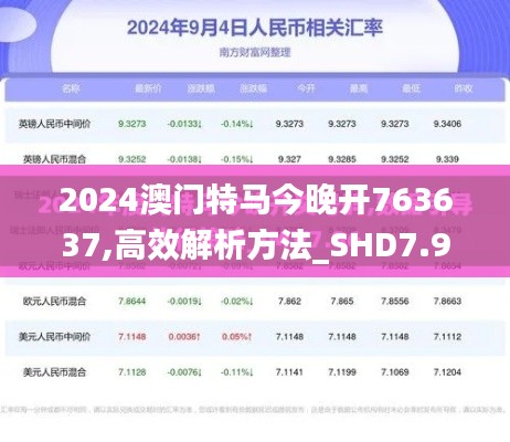 2024澳门特马今晚开763637,高效解析方法_SHD7.991