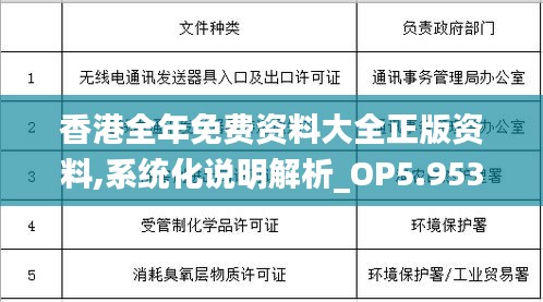 香港全年免费资料大全正版资料,系统化说明解析_OP5.953