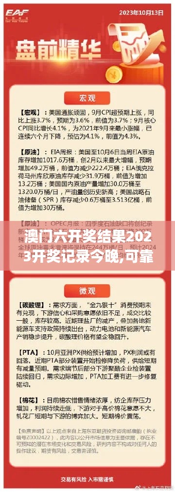 澳门六开奖结果2023开奖记录今晚,可靠设计策略解析_精英款6.244