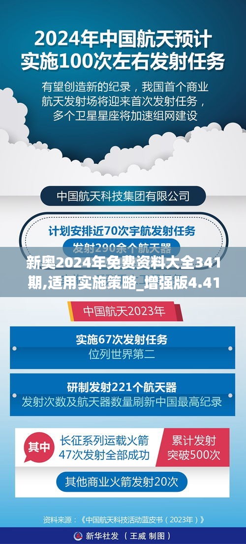 新奥2024年免费资料大全341期,适用实施策略_增强版4.410