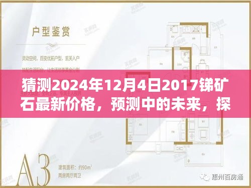 探寻未来锑矿石价格走势，预测2024年锑矿石最新价格揭秘