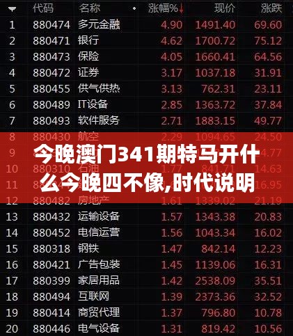 今晚澳门341期特马开什么今晚四不像,时代说明评估_理财版2.573