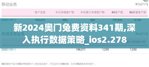 新2024奥门兔费资料341期,深入执行数据策略_ios2.278