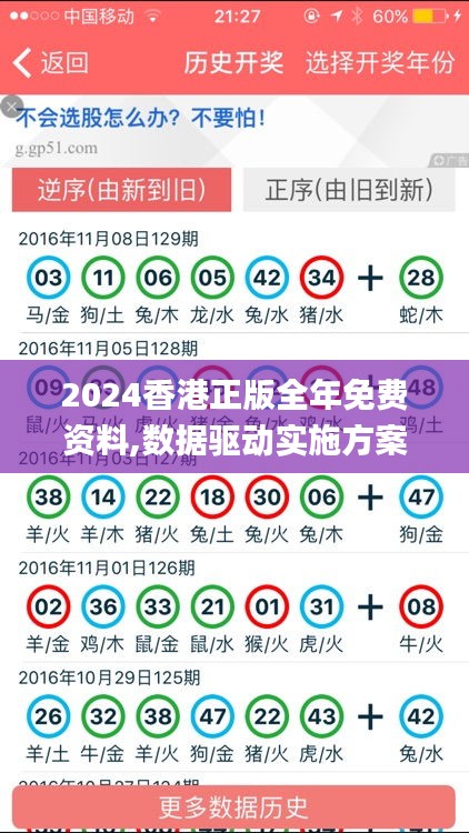 2024香港正版全年免费资料,数据驱动实施方案_铂金版2.896