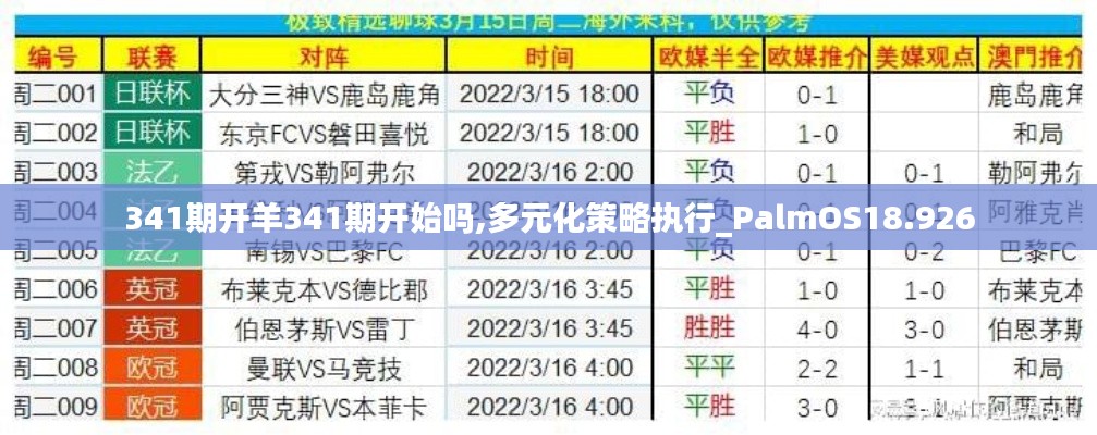 341期开羊341期开始吗,多元化策略执行_PalmOS18.926