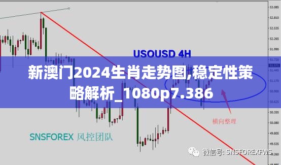 新澳门2024生肖走势图,稳定性策略解析_1080p7.386