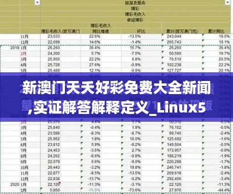 新澳门天夭好彩免费大全新闻,实证解答解释定义_Linux5.298